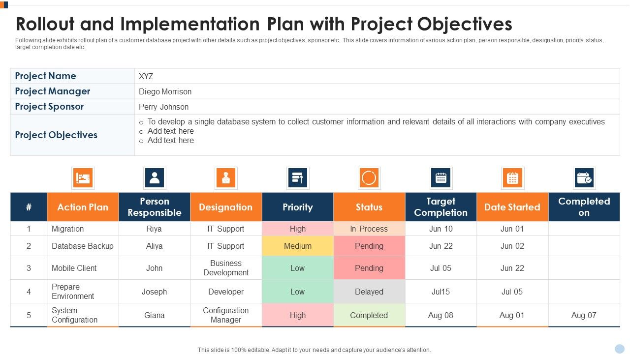 Rollout_And_Implementation_Plan_With_Project_Objectives_Ppt_Slides_Background_PDF_Slide_1.jpg