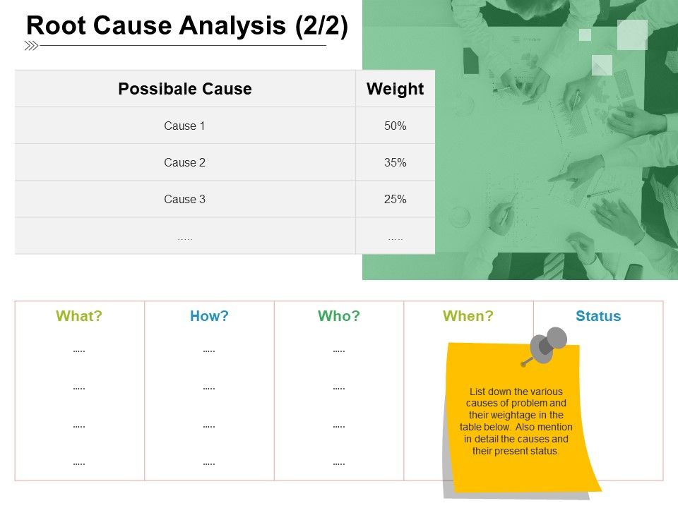 Root_Cause_Analysis_Template_2_Ppt_PowerPoint_Presentation_Styles_Example_File_Slide_1.jpg