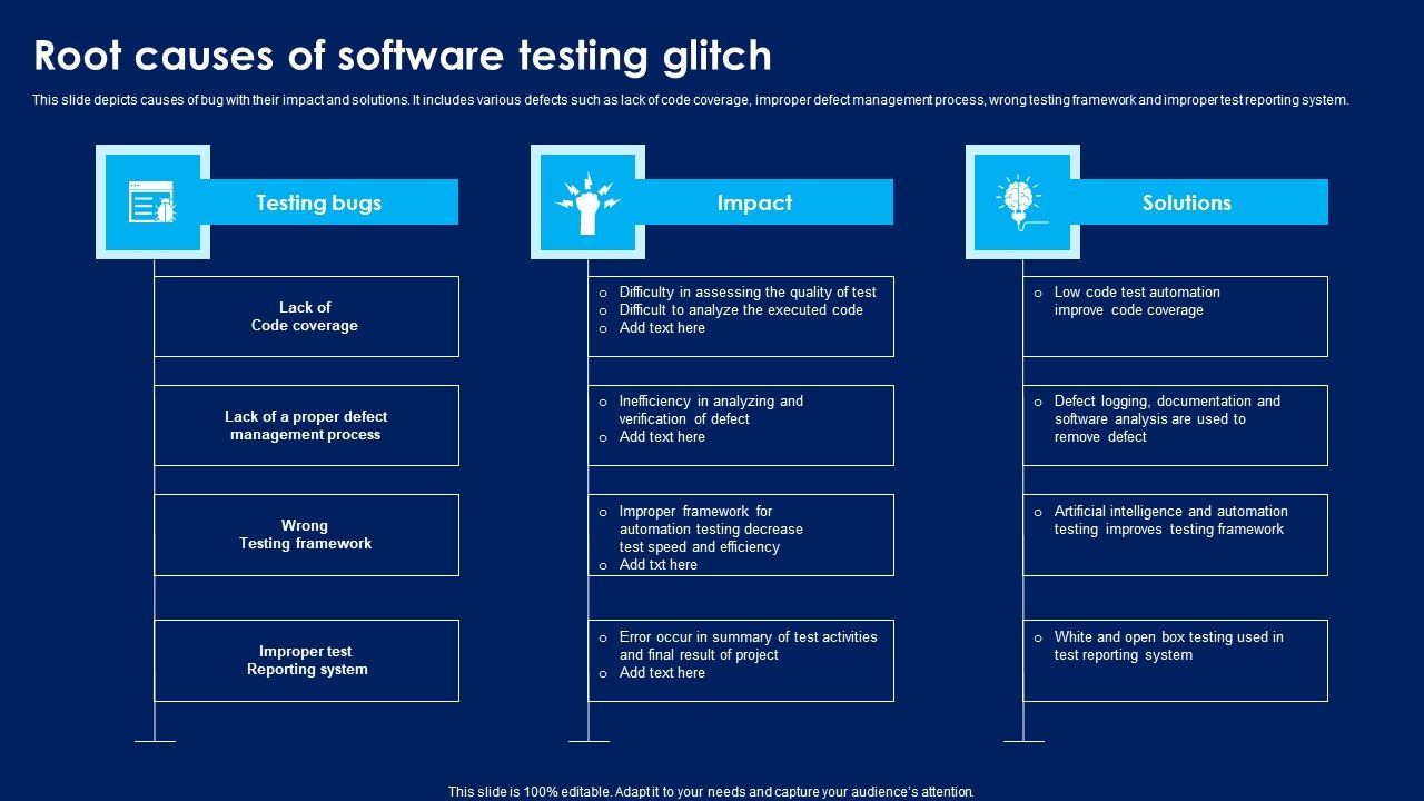 Root_Causes_Of_Software_Testing_Glitch_Themes_PDF_Slide_1.jpg