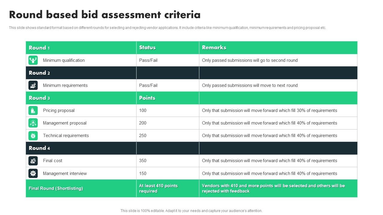 Round_Based_Bid_Assessment_Criteria_Ppt_PowerPoint_Presentation_Diagram_Templates_PDF_Slide_1.jpg