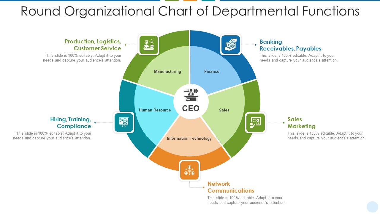 Round_Organizational_Chart_Of_Departmental_Functions_Pictures_PDF_Slide_1.jpg