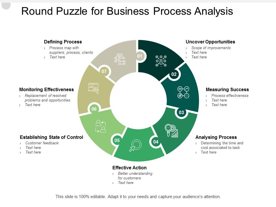Round_Puzzle_For_Business_Process_Analysis_Ppt_PowerPoint_Presentation_Slides_Aids_Slide_1.jpg