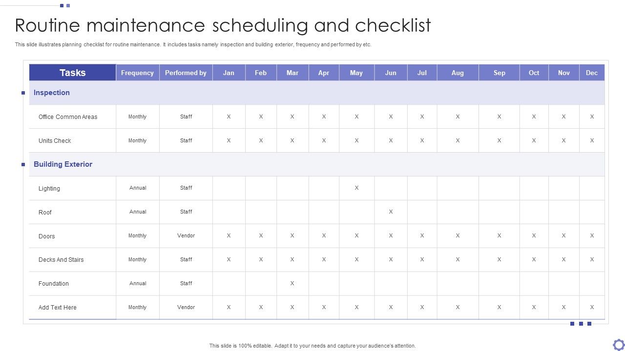 Routine_Maintenance_Scheduling_And_Checklist_Ppt_PowerPoint_Presentation_Infographics_Graphics_Tutorials_PDF_Slide_1.jpg