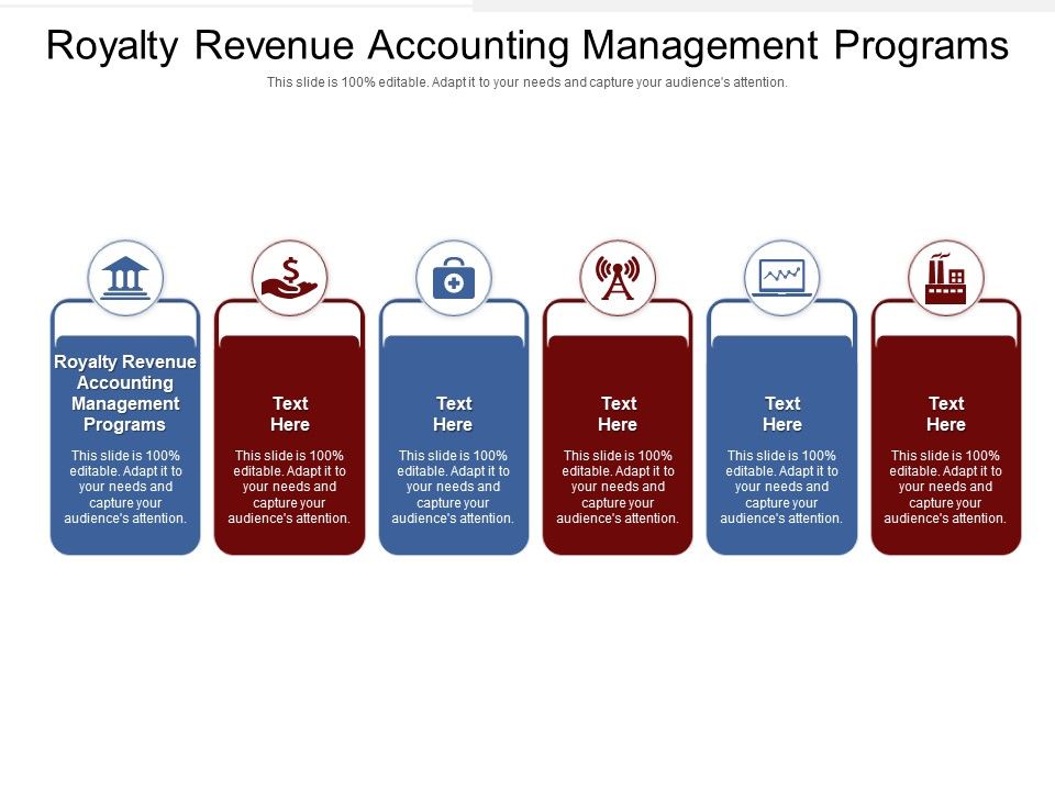 Royalty_Revenue_Accounting_Management_Programs_Ppt_PowerPoint_Presentation_Pictures_File_Formats_Cpb_Pdf_Slide_1.jpg