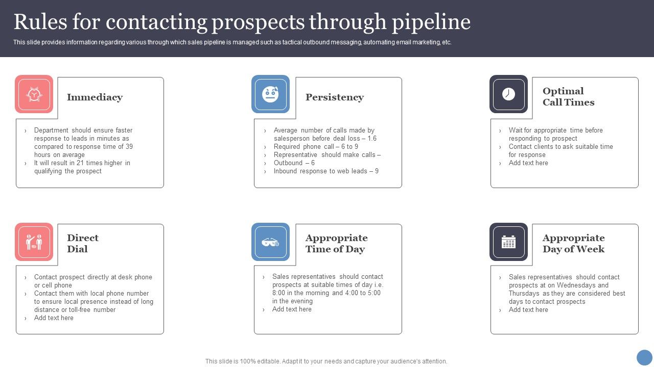 Rules_For_Contacting_Prospects_Through_Pipeline_Designs_PDF_Slide_1.jpg