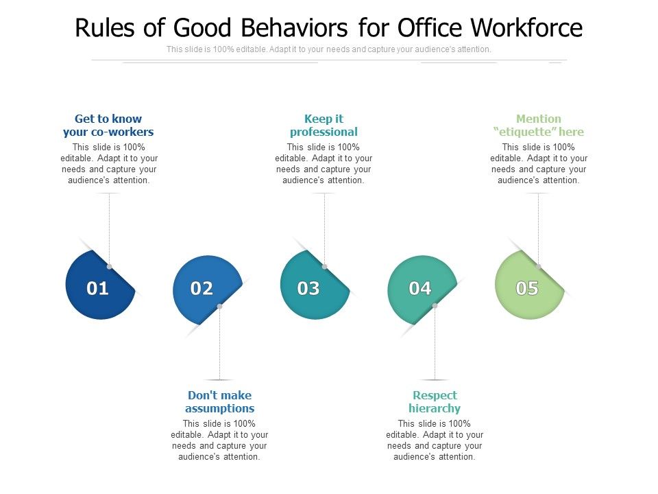Rules_Of_Good_Behaviors_For_Office_Workforce_Ppt_PowerPoint_Presentation_File_Information_PDF_Slide_1.jpg