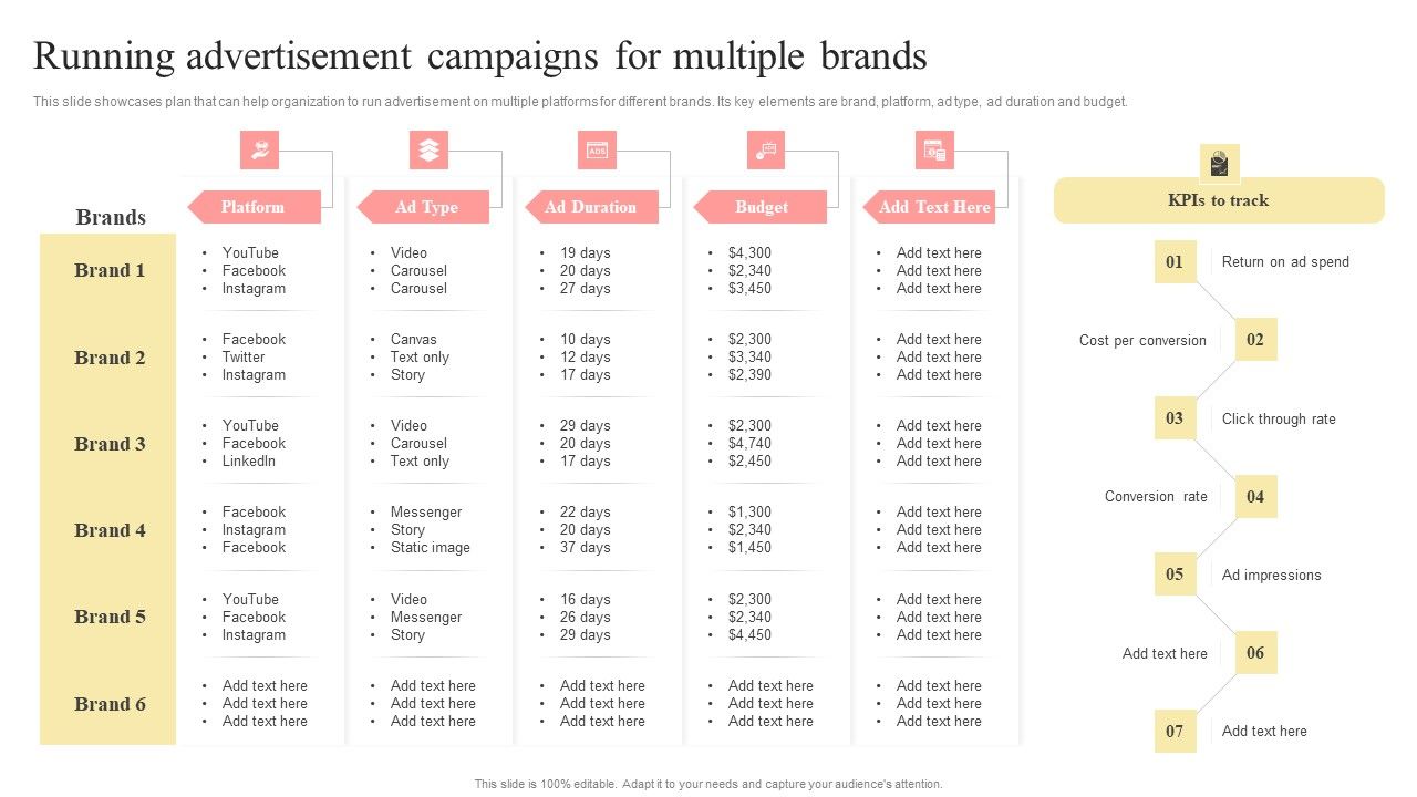 Running_Advertisement_Campaigns_For_Multiple_Brands_Graphics_PDF_Slide_1.jpg