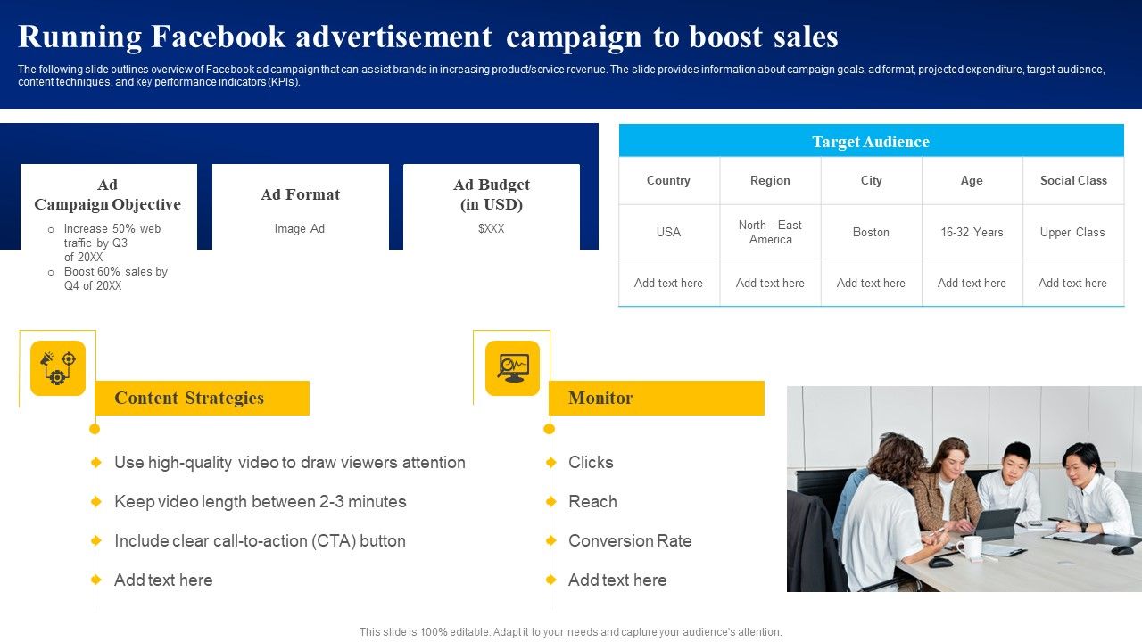 Running_Facebook_Advertisement_Campaign_To_Boost_Sales_Ppt_PowerPoint_Presentation_File_Portfolio_PDF_Slide_1.jpg