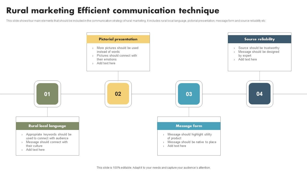 Rural_Marketing_Efficient_Communication_Technique_Structure_PDF_Slide_1.jpg