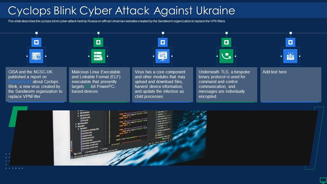 Russian_Cyber_Attacks_On_Ukraine_IT_Cyclops_Blink_Cyber_Attack_Mockup_PDF_Slide_1.jpg