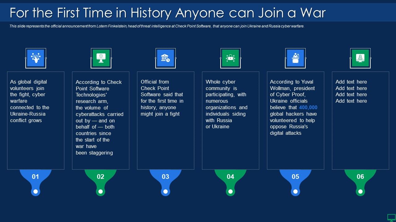 Russian_Cyber_Attacks_On_Ukraine_IT_For_The_First_Time_In_History_Ideas_PDF_Slide_1.jpg