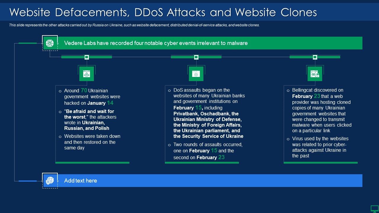 Russian_Cyber_Attacks_On_Ukraine_IT_Website_Defacements_Ddos_Template_PDF_Slide_1.jpg