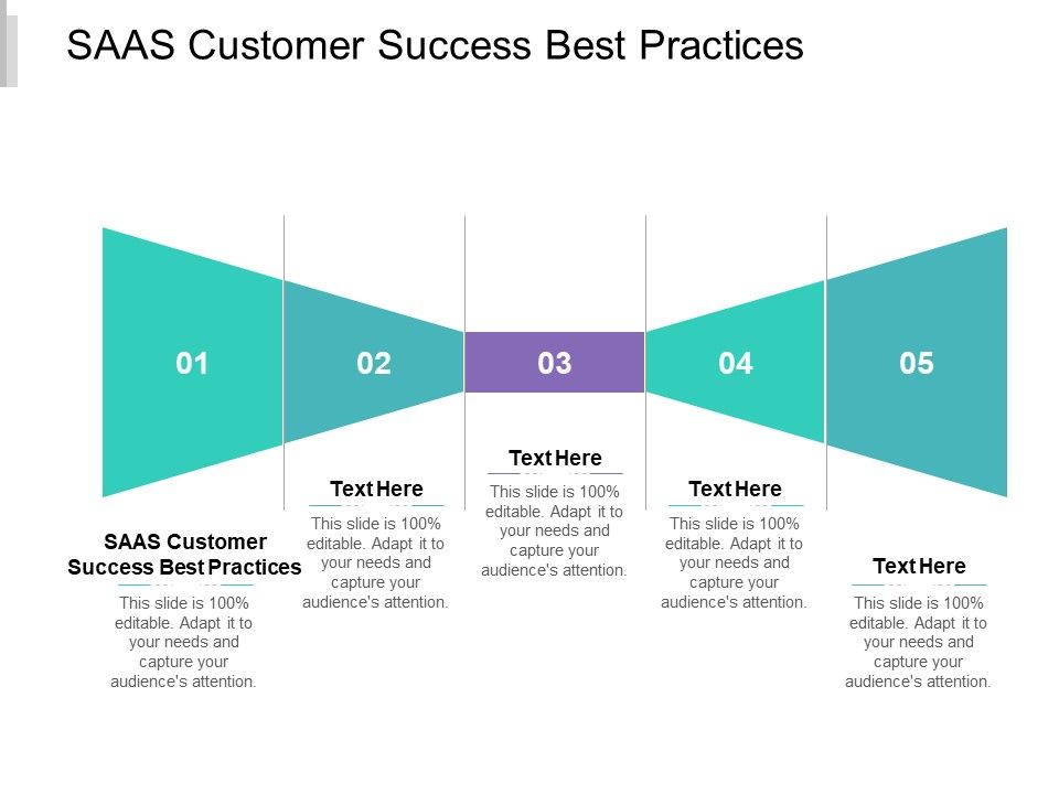 SAAS_Customer_Success_Best_Practices_Ppt_PowerPoint_Presentation_Outline_Deck_Cpb_Slide_1.jpg