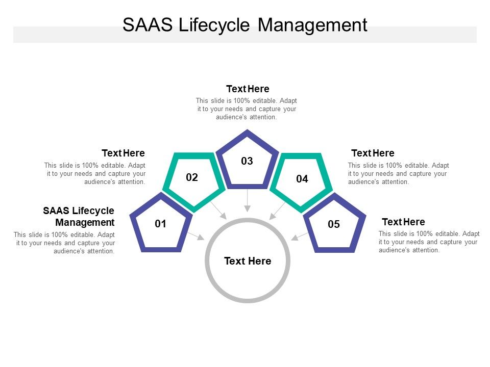 SAAS_Lifecycle_Management_Ppt_PowerPoint_Presentation_Infographic_Template_Images_Cpb_Slide_1.jpg