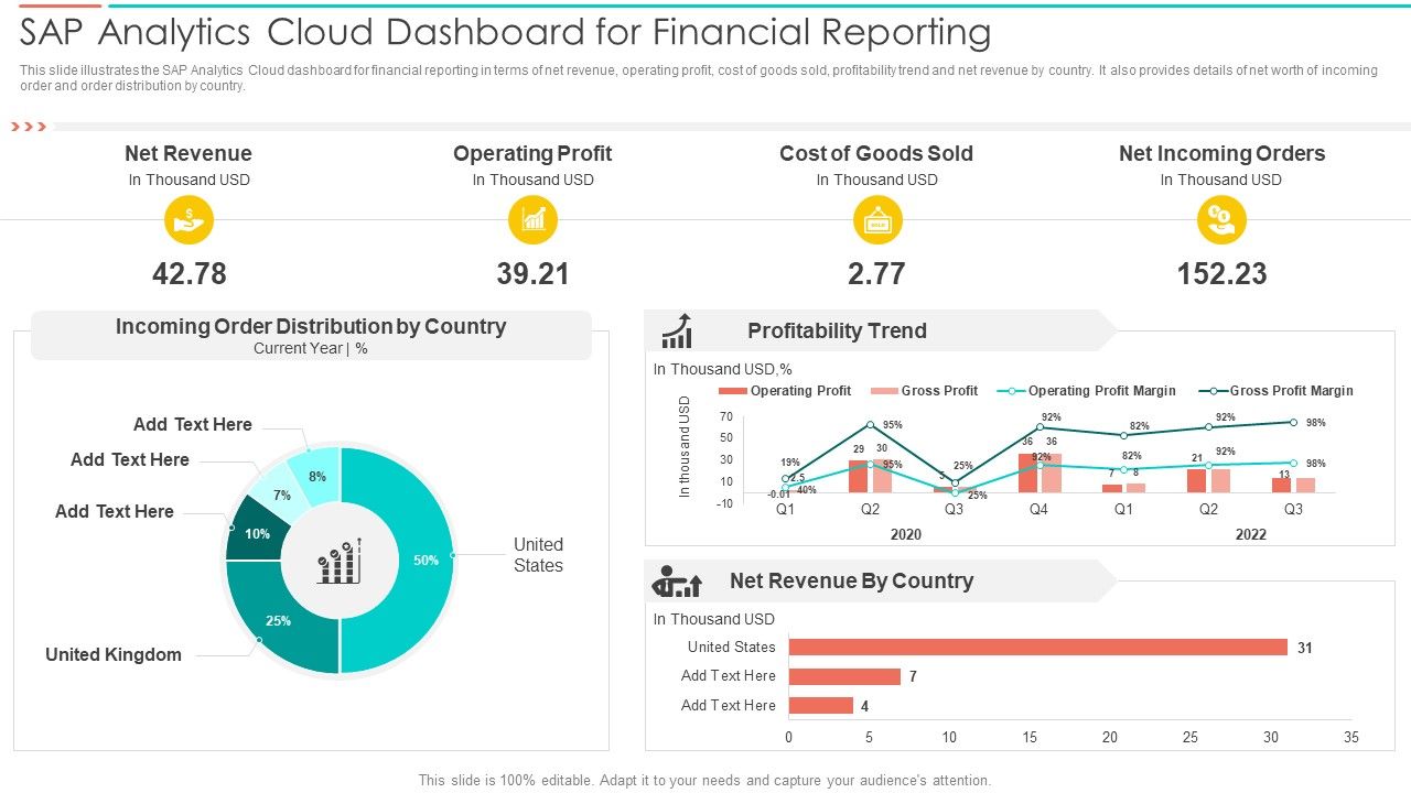 SAC_Planning_And_Implementation_SAP_Analytics_Cloud_Dashboard_For_Financial_Reporting_Introduction_PDF_Slide_1.jpg