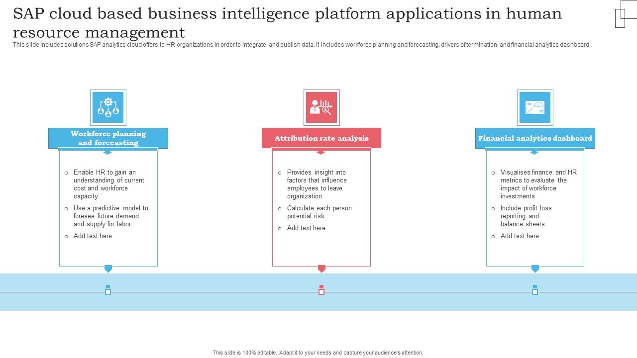 SAP_Cloud_Based_Business_Intelligence_Platform_Applications_In_Human_Resource_Management_Microsoft_PDF_Slide_1.jpg