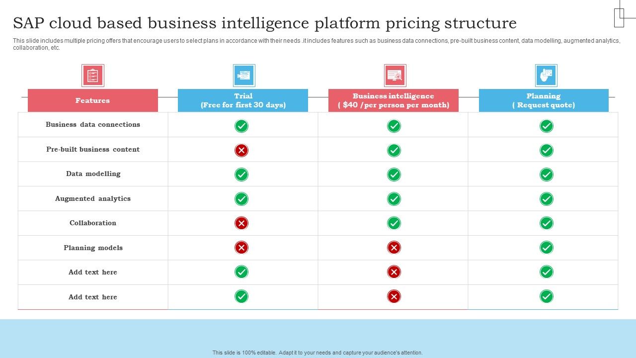 SAP_Cloud_Based_Business_Intelligence_Platform_Pricing_Structure_Topics_PDF_Slide_1.jpg