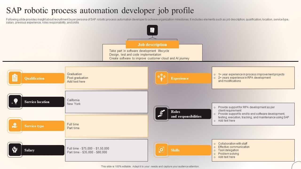 SAP_Robotic_Process_Automation_Developer_Job_Profile_Information_PDF_Slide_1.jpg