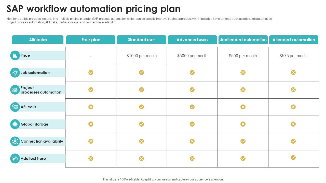 SAP_Workflow_Automation_Pricing_Plan_Introduction_PDF_Slide_1.jpg