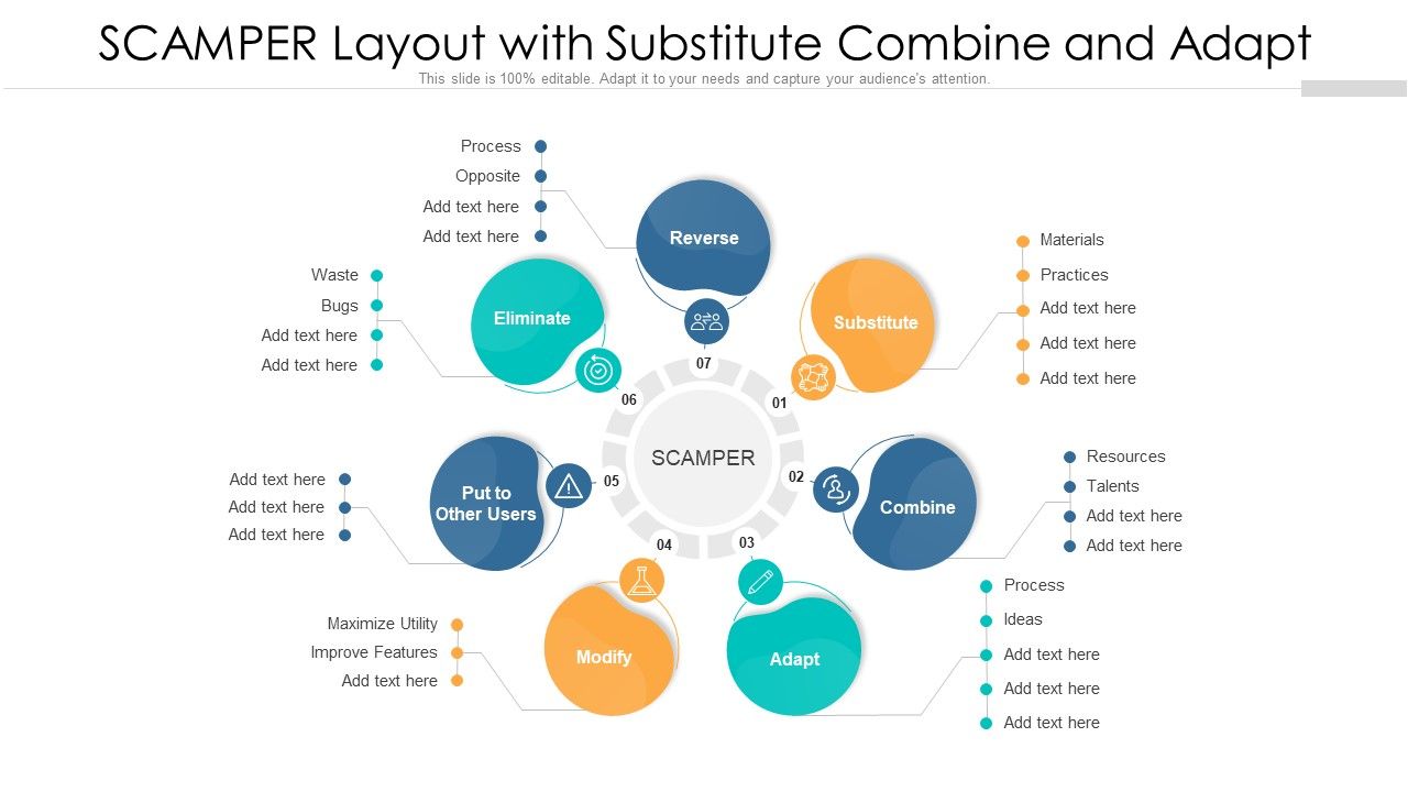 SCAMPER_Layout_With_Substitute_Combine_And_Adapt_Ppt_Ideas_Influencers_PDF_Slide_1.jpg
