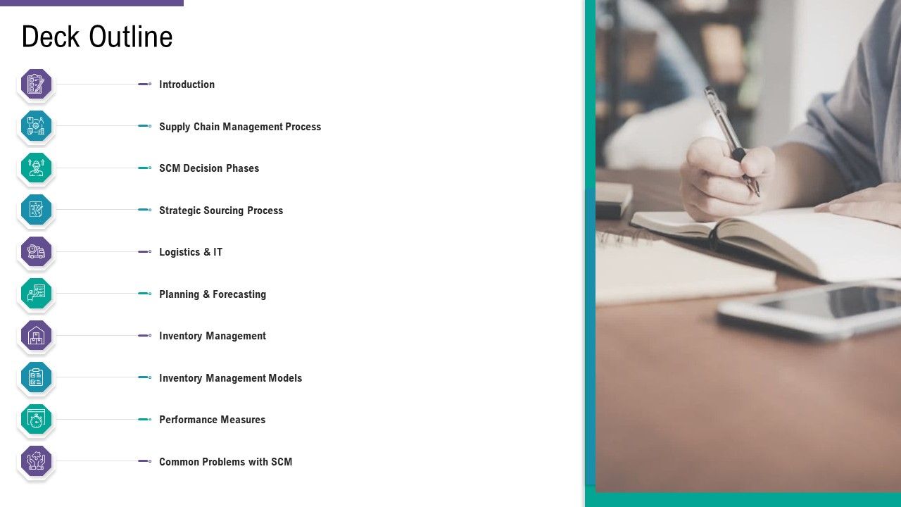 SCM_And_Purchasing_Deck_Outline_Download_Ppt_Inspiration_Example_Introduction_PDF_Slide_1.jpg