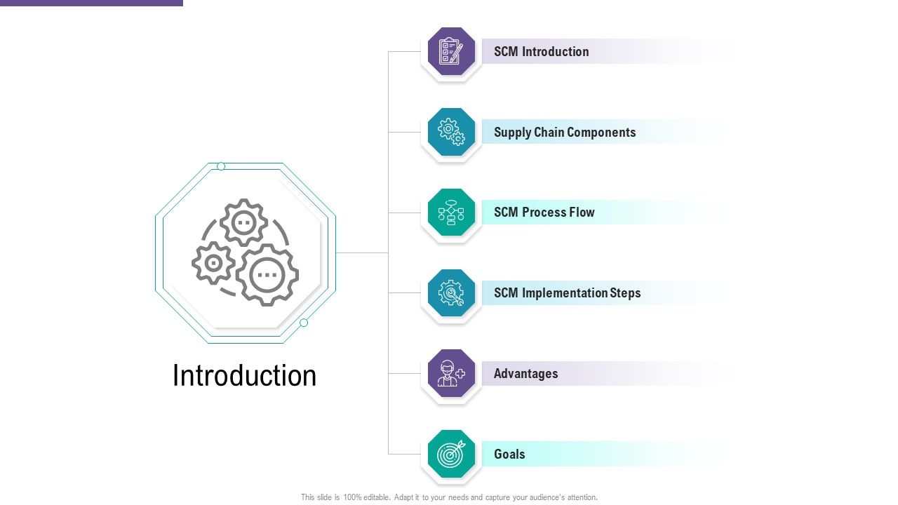 SCM_And_Purchasing_Introduction_Ppt_Inspiration_Model_PDF_Slide_1.jpg