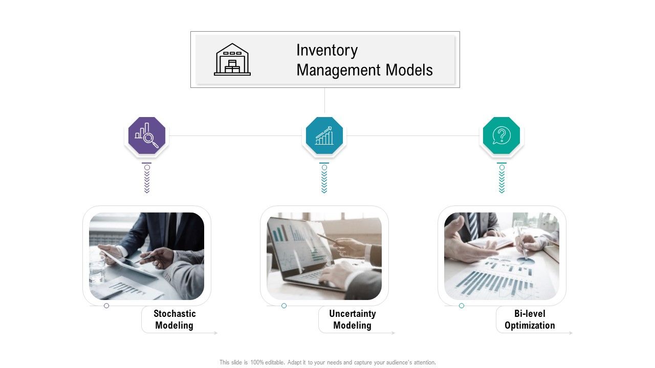 SCM_And_Purchasing_Inventory_Management_Models_Download_PDF_Ppt_Portfolio_Vector_PDF_Slide_1.jpg