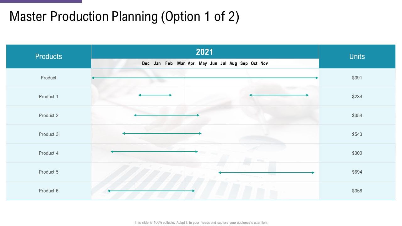 SCM_And_Purchasing_Master_Production_Planning_Ppt_Outline_Aids_PDF_Slide_1.jpg