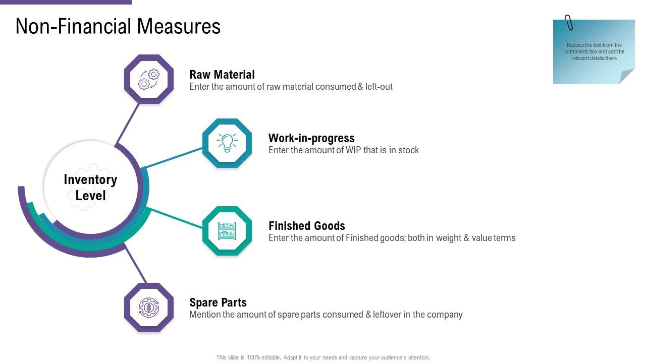 SCM_And_Purchasing_Non_Financial_Measures_Material_Ppt_Gallery_Graphics_Download_PDF_Slide_1.jpg