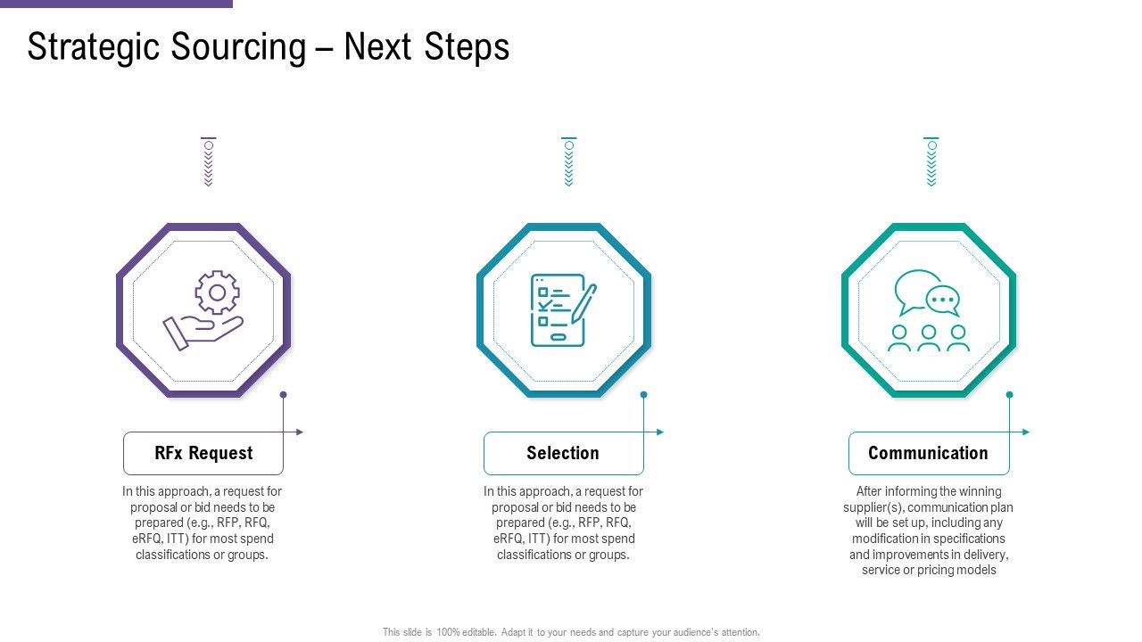 SCM_And_Purchasing_Strategic_Sourcing_Next_Steps_Ppt_Infographics_Icons_PDF_Slide_1.jpg