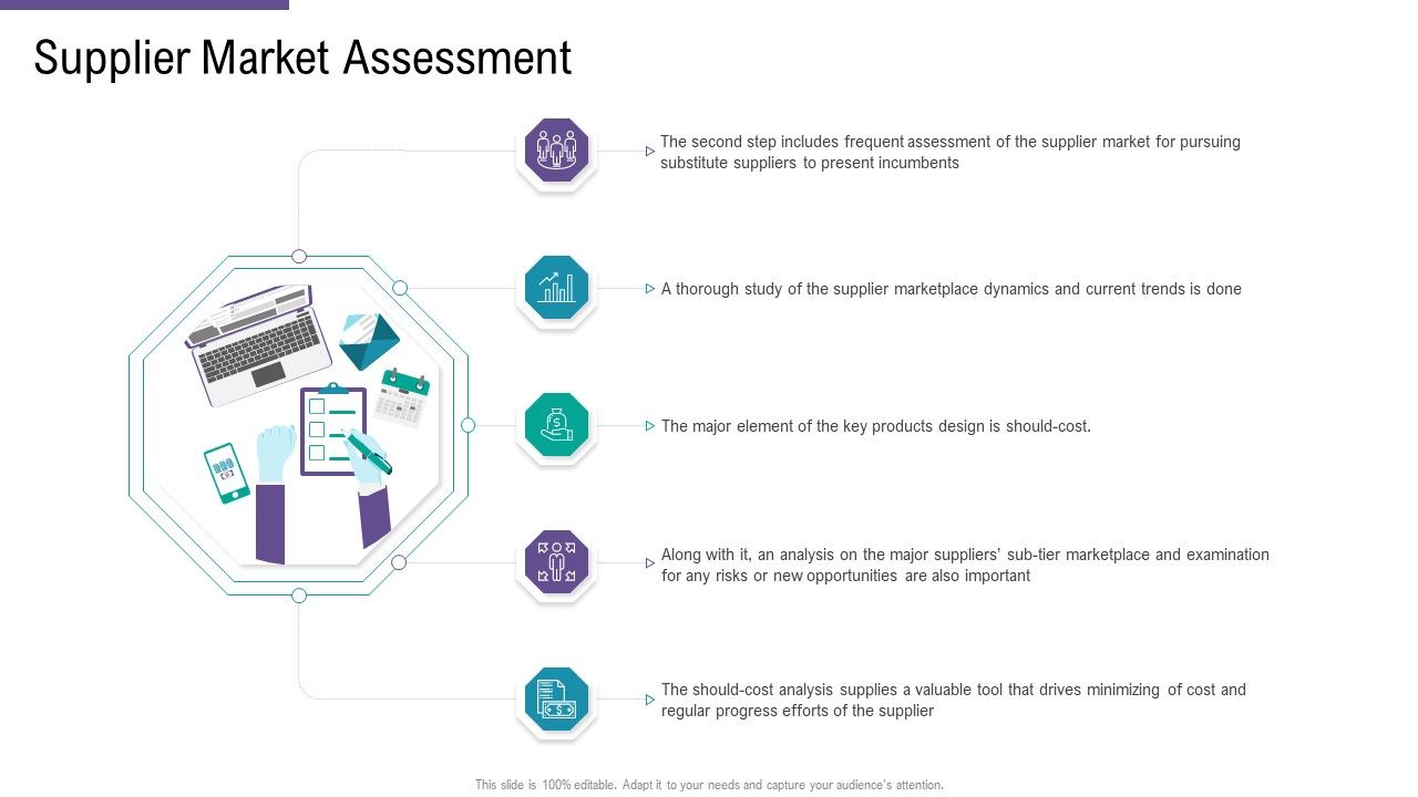 SCM_And_Purchasing_Supplier_Market_Assessment_Ppt_Example_File_PDF_Slide_1.jpg
