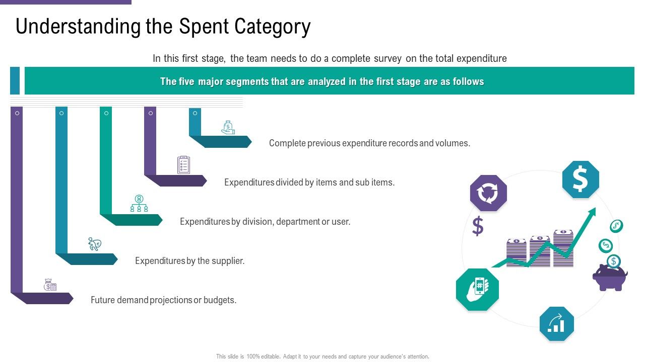 SCM_And_Purchasing_Understanding_The_Spent_Category_Ppt_Gallery_File_Formats_PDF_Slide_1.jpg