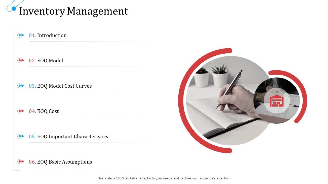 SCM_Growth_Inventory_Management_Ppt_File_Background_PDF_Slide_1.jpg
