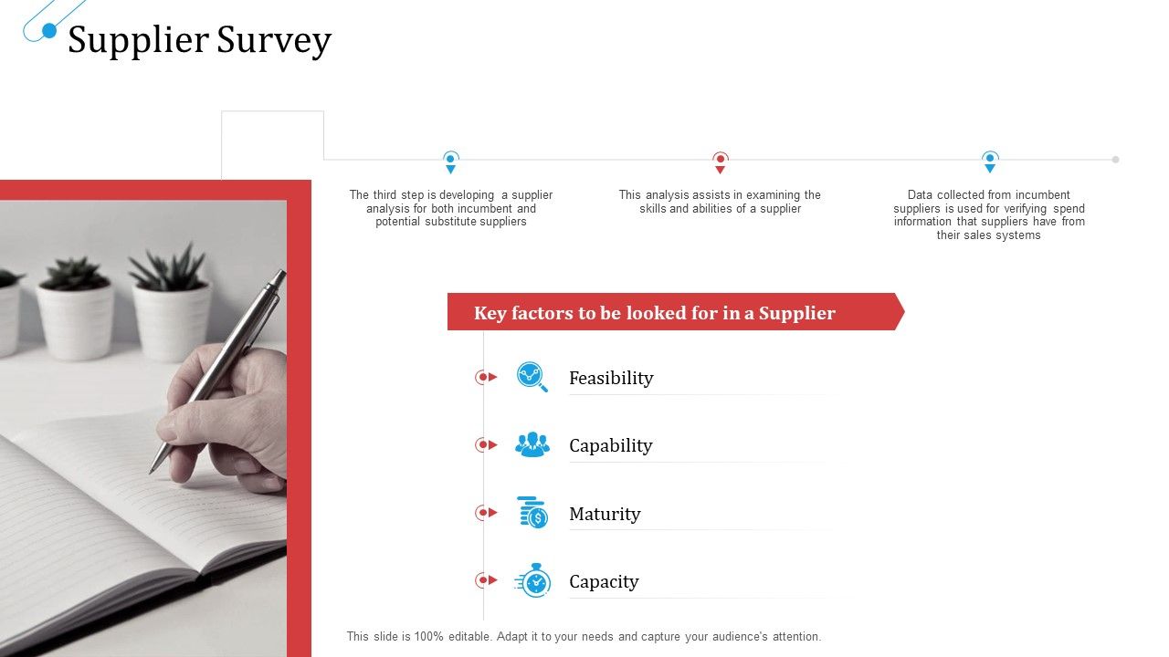 SCM_Growth_Supplier_Survey_Ppt_Gallery_Layout_PDF_Slide_1.jpg