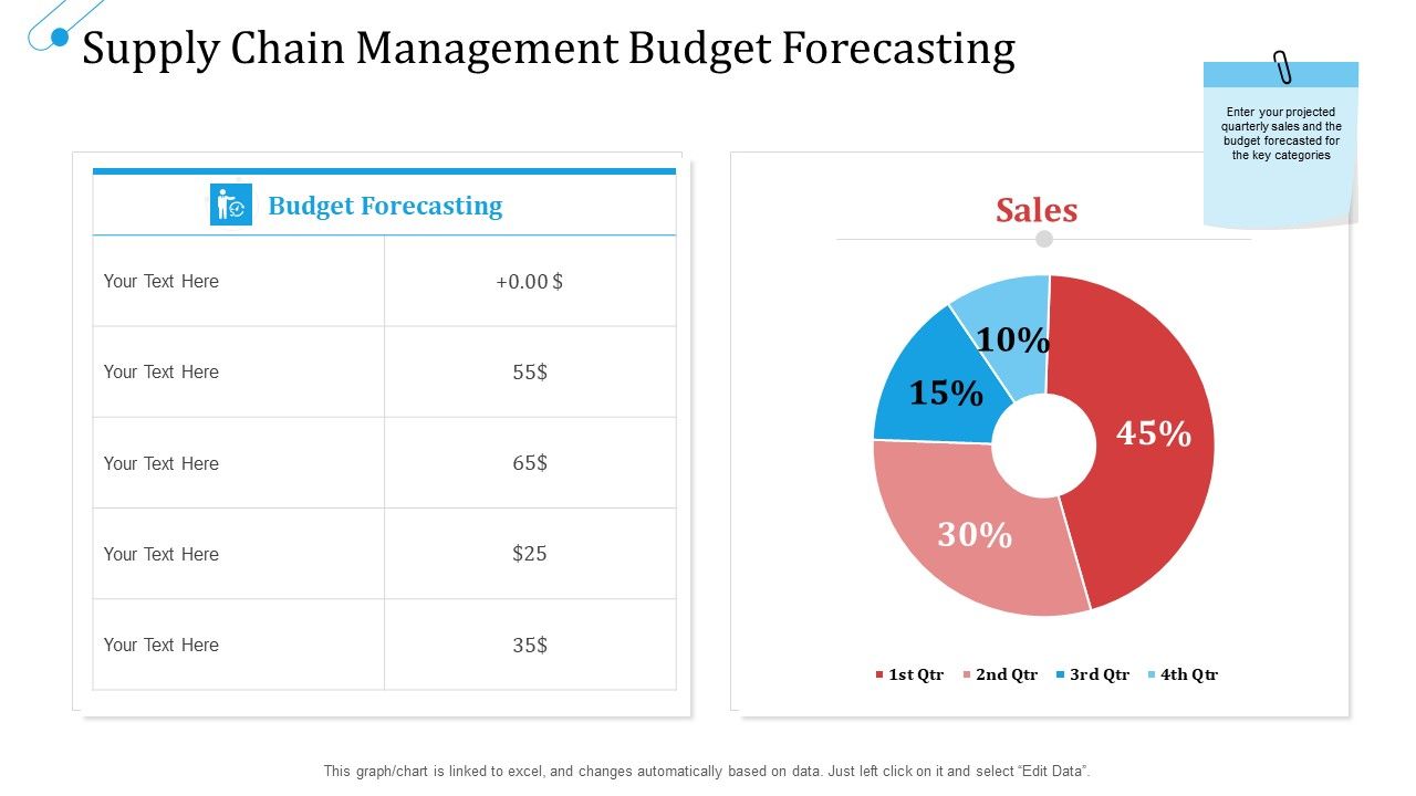 SCM_Growth_Supply_Chain_Management_Budget_Forecasting_Ppt_Icon_Inspiration_PDF_Slide_1.jpg