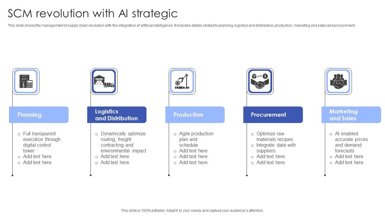 SCM_Revolution_With_Ai_Strategic_Information_PDF_Slide_1.jpg