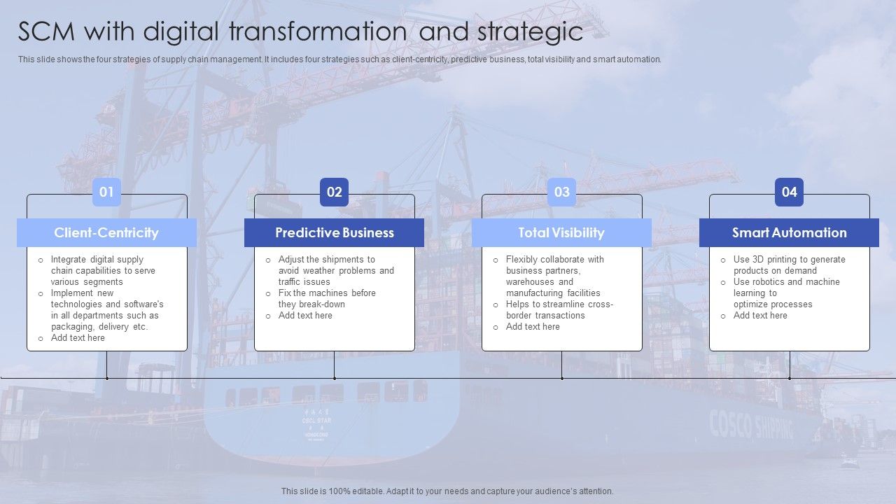 SCM_With_Digital_Transformation_And_Strategic_Clipart_PDF_Slide_1.jpg