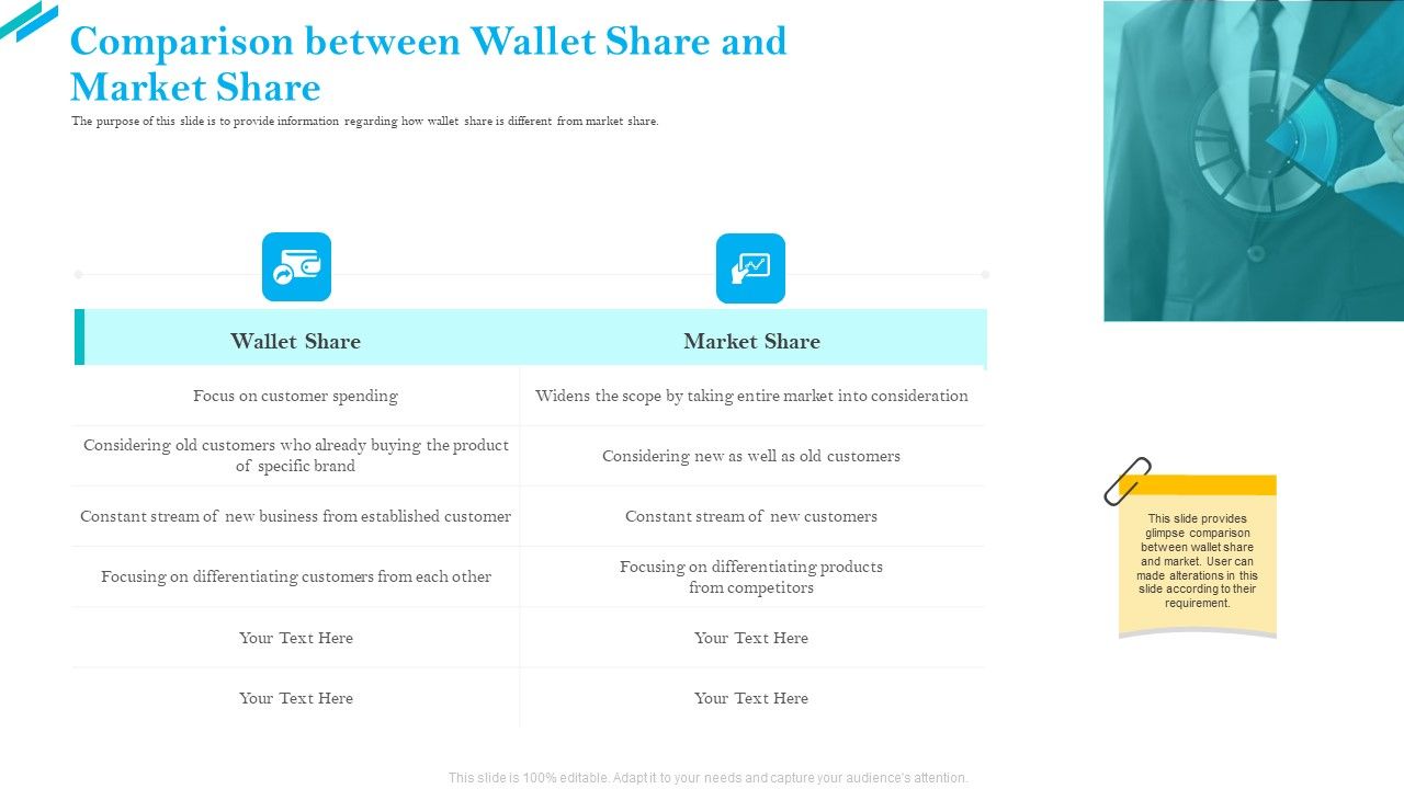 SCR_For_Market_Comparison_Between_Wallet_Share_And_Market_Share_Microsoft_PDF_Slide_1.jpg