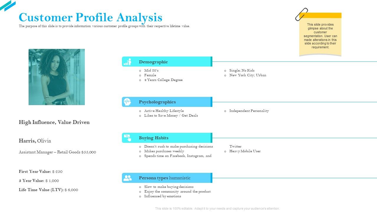 SCR_For_Market_Customer_Profile_Analysis_Ppt_Professional_Example_Introduction_PDF_Slide_1.jpg