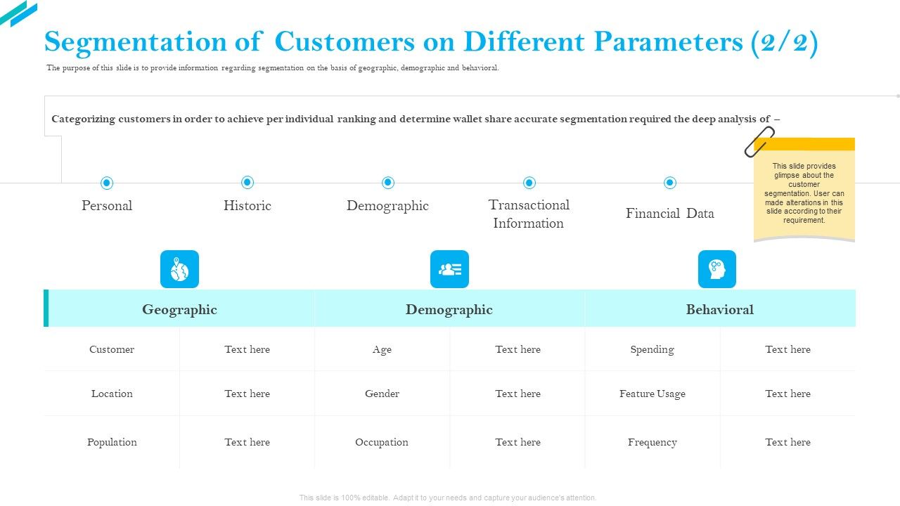 SCR_For_Market_Segmentation_Of_Customers_On_Different_Parameters_Transactional_Information_PDF_Slide_1.jpg