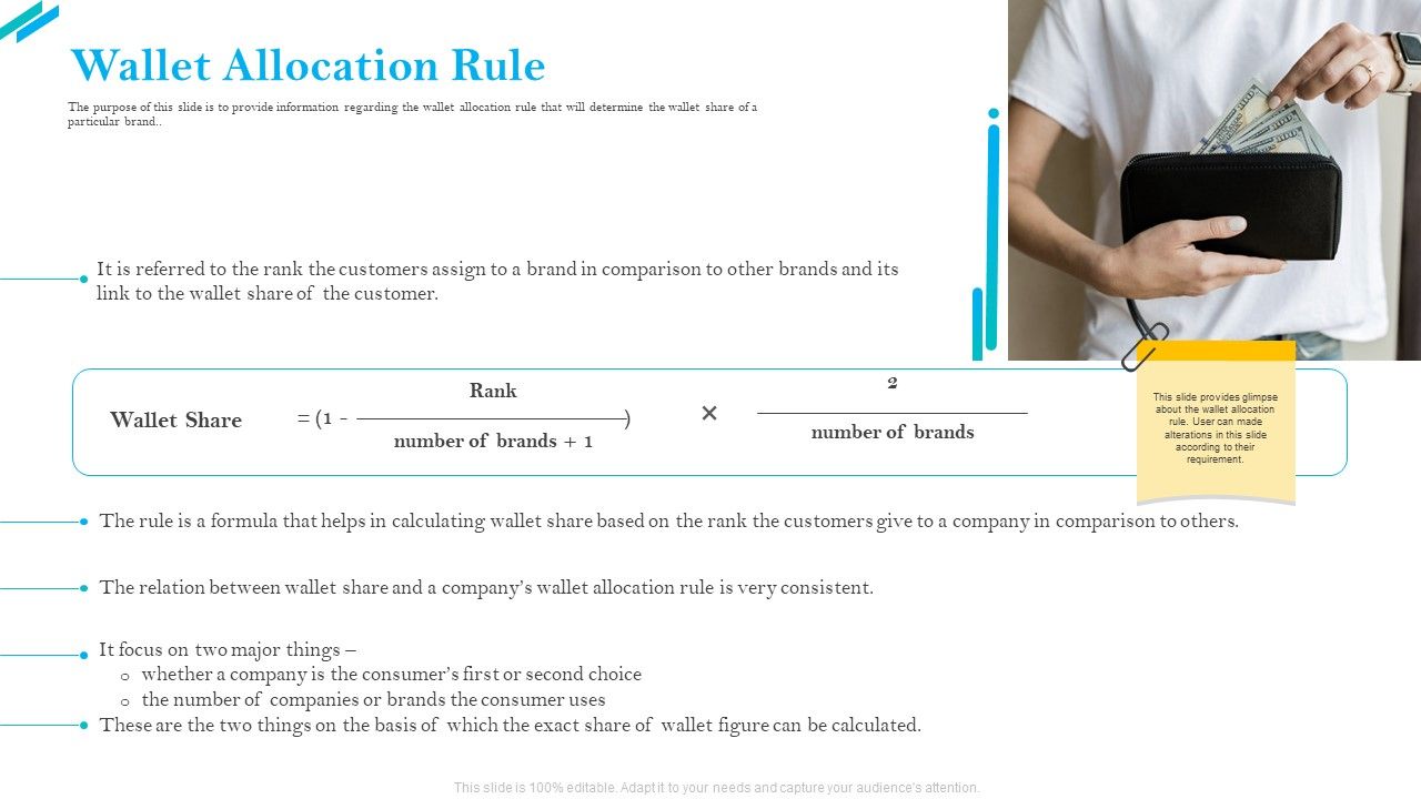 SCR_For_Market_Wallet_Allocation_Rule_Ppt_Infographic_Template_Background_Images_PDF_Slide_1.jpg