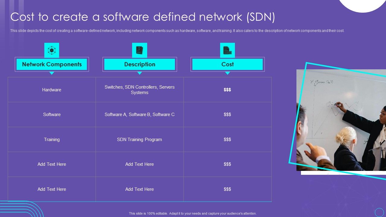 SDN_Security_Architecture_Cost_To_Create_A_Software_Defined_Network_SDN_Slides_PDF_Slide_1.jpg