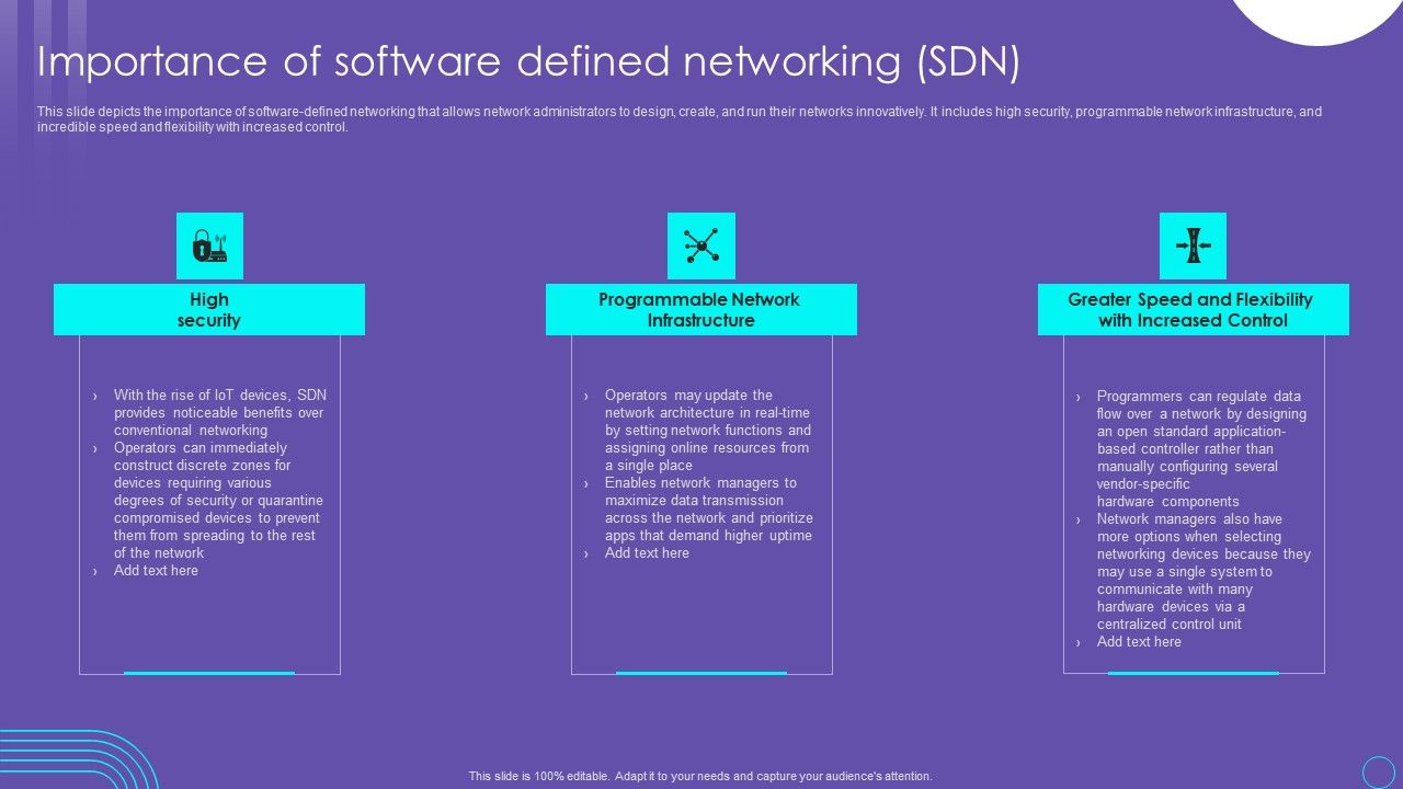 SDN_Security_Architecture_Importance_Of_Software_Defined_Networking_SDN_Graphics_PDF_Slide_1.jpg