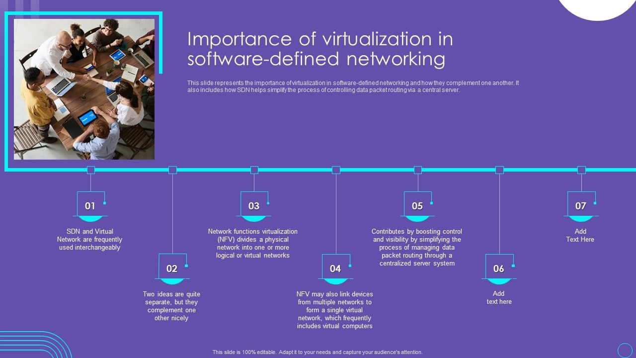 SDN_Security_Architecture_Importance_Of_Virtualization_In_Software_Defined_Networking_Icons_PDF_Slide_1.jpg