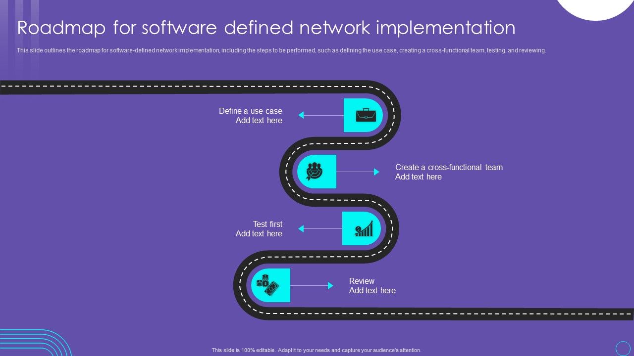 SDN_Security_Architecture_Roadmap_For_Software_Defined_Network_Implementation_Slides_PDF_Slide_1.jpg