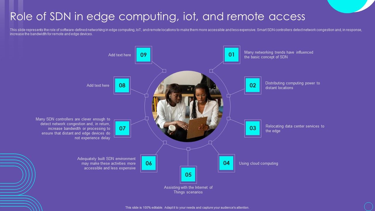 SDN_Security_Architecture_Role_Of_SDN_In_Edge_Computing_Iot_And_Remote_Access_Information_PDF_Slide_1.jpg
