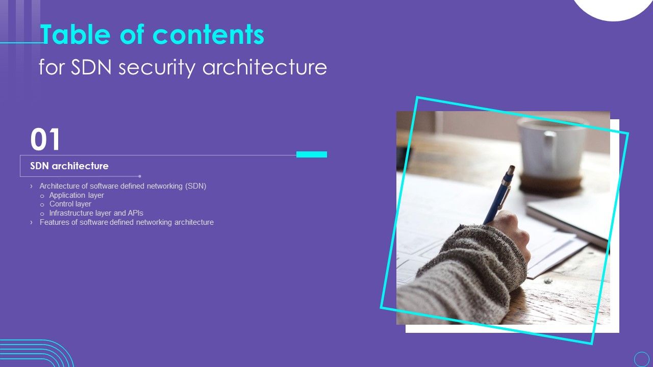 SDN_Security_Architecture_Table_Of_Contents_Ppt_PowerPoint_Presentation_File_Example_PDF_Slide_1.jpg