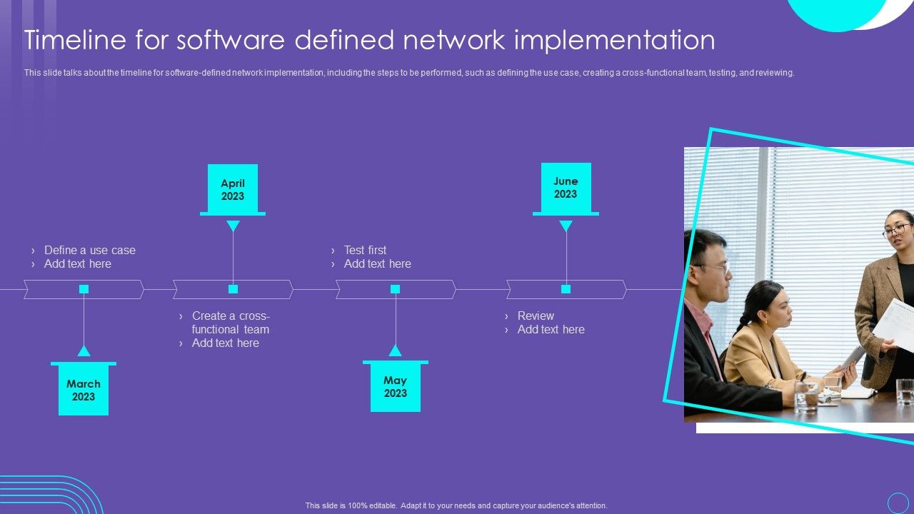 SDN_Security_Architecture_Timeline_For_Software_Defined_Network_Implementation_Elements_PDF_Slide_1.jpg