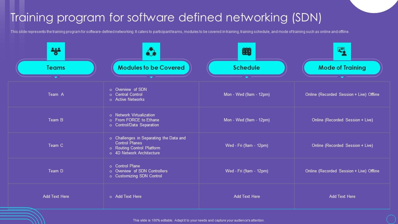 SDN_Security_Architecture_Training_Program_For_Software_Defined_Networking_SDN_Mockup_PDF_Slide_1.jpg