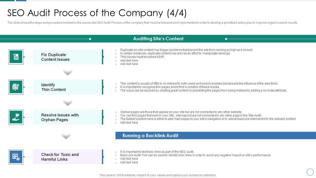 SEO_Audit_Procedure_And_Strategies_Of_The_Company_Ppt_Summary_Rules_PDF_Slide_1.jpg